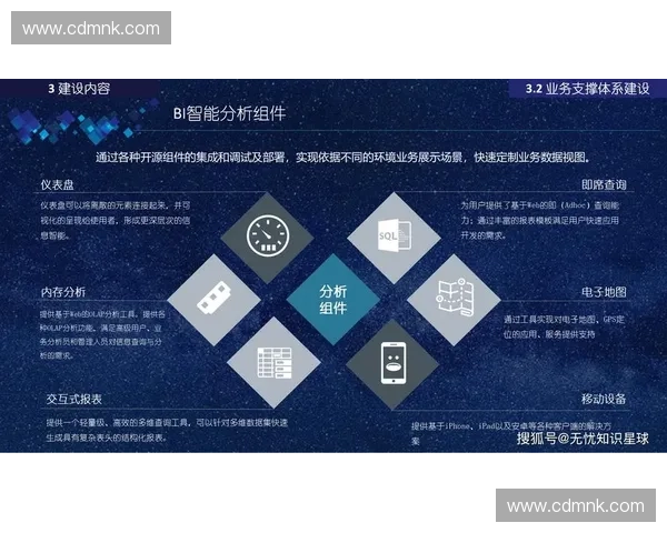 《探索EPCSGo平台:如何助力企业数字化转型与智能管理提升》 《探索EPCSGo平台:如何助力企业数字化转型与智能管理提升》